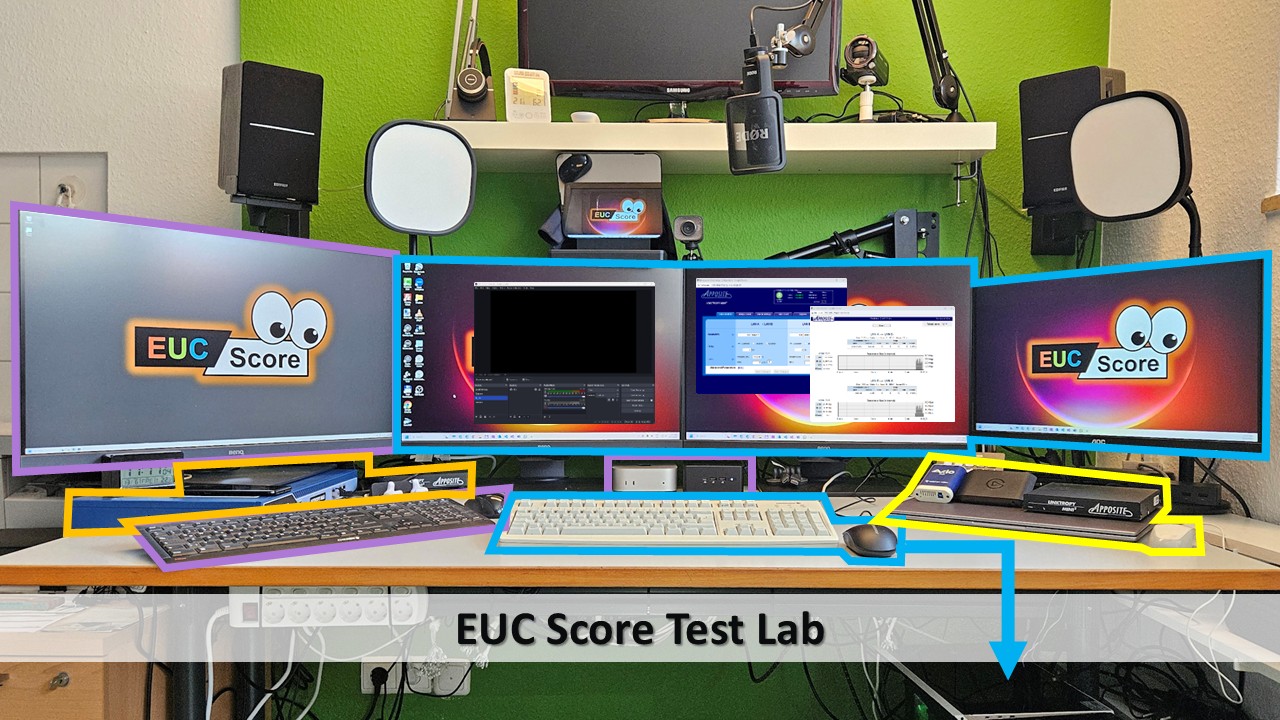 Tritsch - Measure Perceived VDI User Experience Like a Workplace Ninja