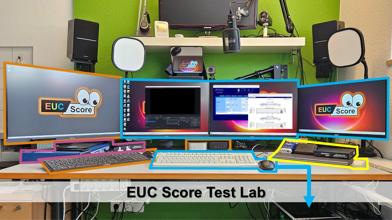 Tritsch - Deep Dive - E2EMVC 2026 Berlin