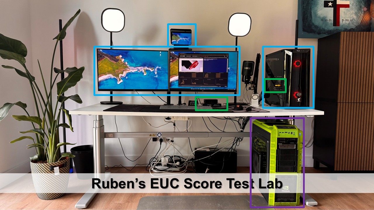 Tritsch - 1000+ Test Runs - EUCtech TechCruise